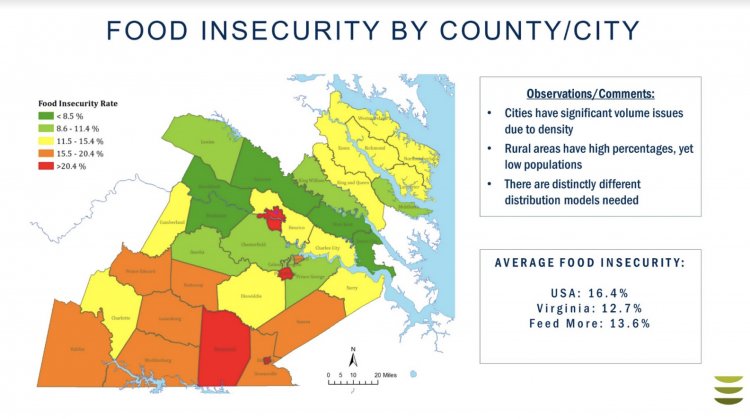 Figure of a map of central Virginia by county colored according to food insecurity rate. The majority south central Virginia has the highest food insecurity rates.